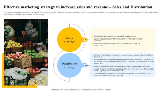 Effective Marketing Strategy To Increase Grocery Store Business Plan BP SS