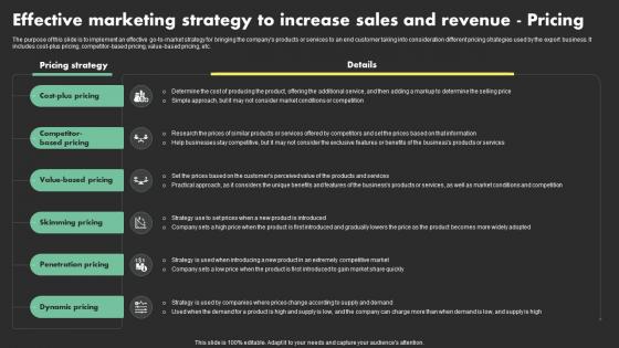 Effective Marketing Strategy To Increase Overseas Sales Business Plan BP SS