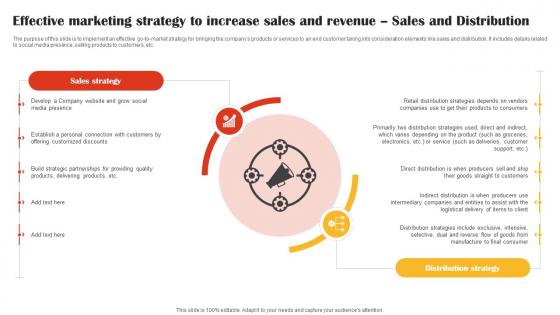 Effective Marketing Strategy To Increase Sales And Revenue Business Plan BP SS V
