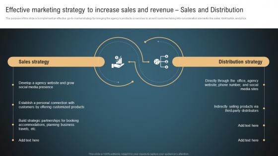 Effective Marketing Strategy To Increase Sales And Revenue Transportation And Logistics BP SS