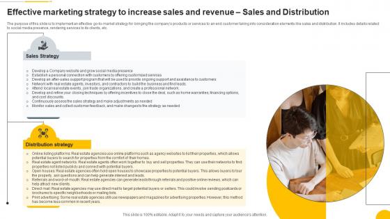 Effective Marketing Strategy To Sales Property Consulting Firm Business Plan BP SS