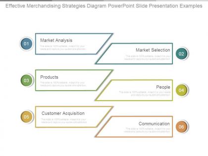 Effective merchandising strategies diagram powerpoint slide presentation examples