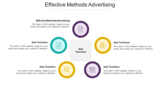 Effective Methods Advertising In Powerpoint And Google Slides Cpb