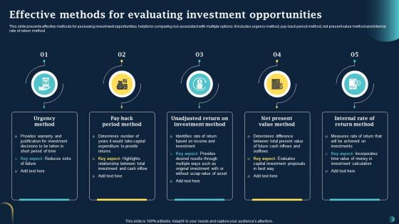 Effective Methods For Evaluating Investment Opportunities