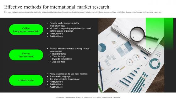 Effective Methods For International Market Research