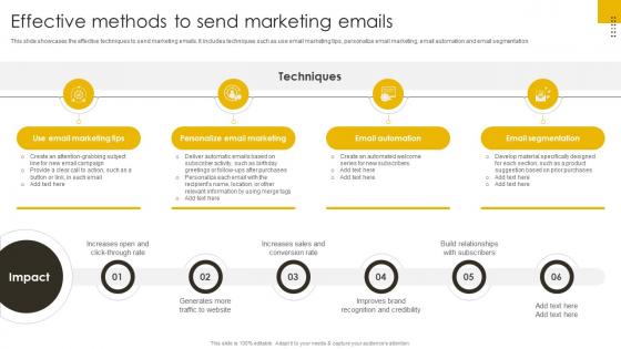 Effective Methods To Send Marketing Emails Revenue Boosting Marketing Plan Strategy SS V