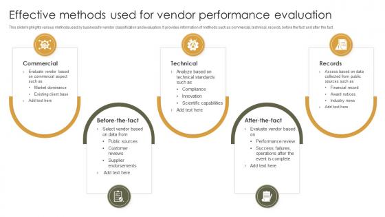 Effective Methods Used For Vendor Performance Evaluation