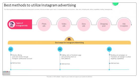 Effective Micromarketing Approaches Best Methods To Utilize Instagram Advertising MKT SS V