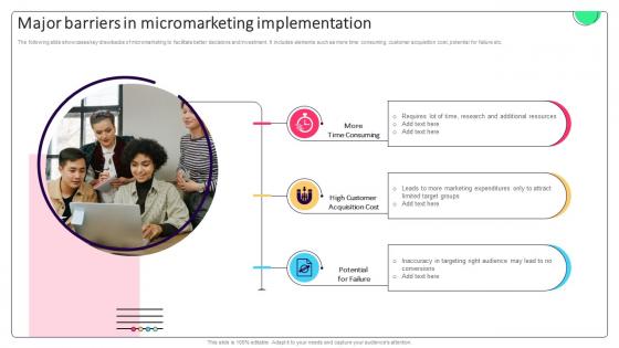 Effective Micromarketing Approaches Major Barriers In Micromarketing Implementation MKT SS V