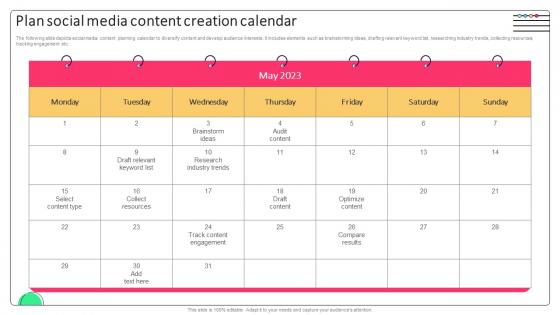 Effective Micromarketing Approaches Plan Social Media Content Creation Calendar MKT SS V