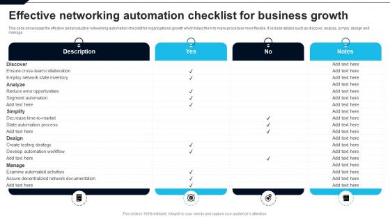 Effective Networking Automation Checklist For Business Growth