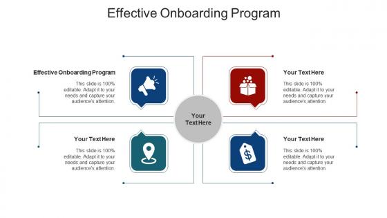 Effective onboarding program ppt powerpoint presentation styles outline cpb