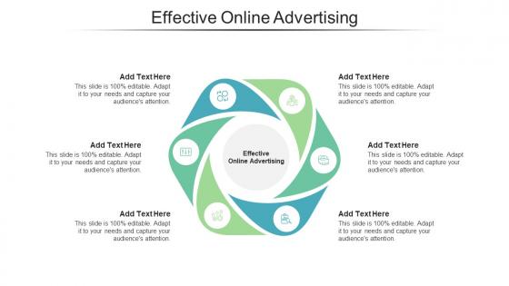 Effective Online Advertising In Powerpoint And Google Slides Cpb