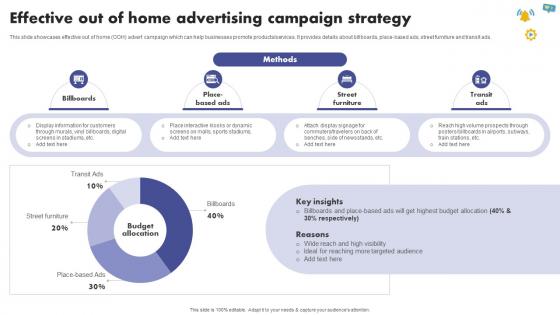 Effective Out Of Home Advertising Campaign The Ultimate Guide To Media Planning Strategy SS V