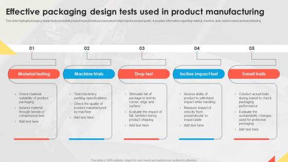 Effective Packaging Design Tests Used In Product Manufacturing