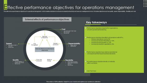 Effective Performance Objectives For Operations Management