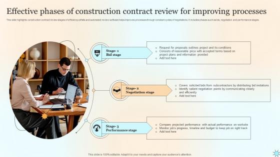 Effective Phases Of Construction Contract Review For Improving Processes