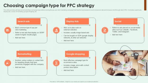 Effective PPC Marketing Choosing Campaign Type For PPC Strategy MKT SS V
