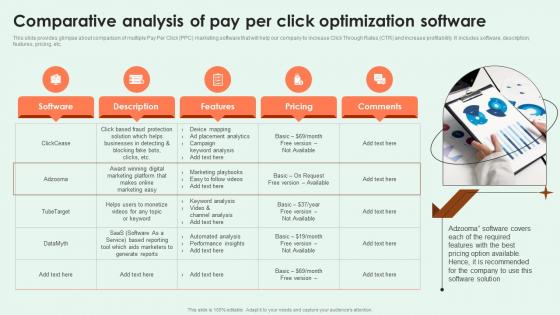 Effective PPC Marketing Comparative Analysis Of Pay Per Click Optimization Software MKT SS V