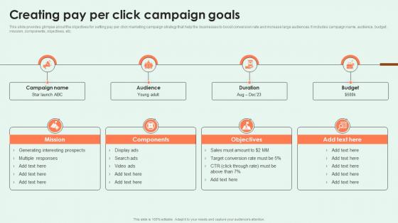 Effective PPC Marketing Creating Pay Per Click Campaign Goals MKT SS V