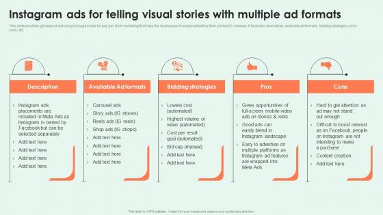 Effective PPC Marketing Instagram Ads For Telling Visual Stories With Multiple MKT SS V