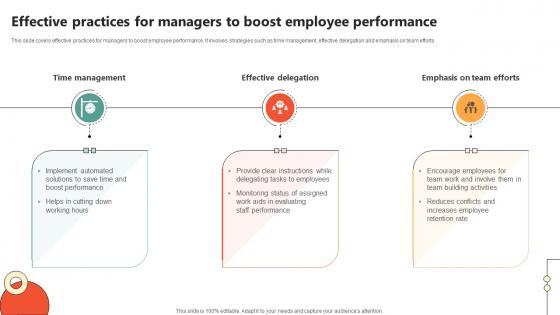 Effective Practices For Managers Key Initiatives To Enhance Staff Productivity