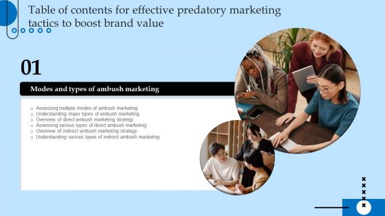Effective Predatory Marketing Tactics To Boost Brand Value Table Of Contents MKT SS V