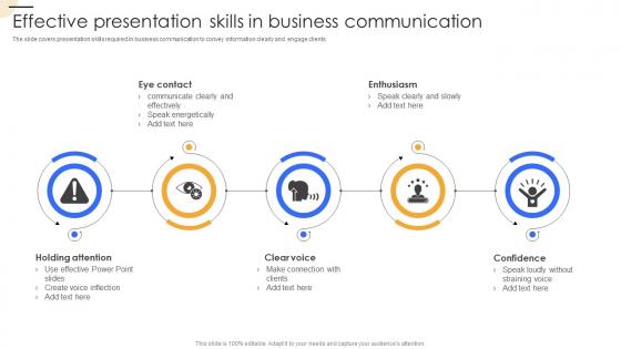 Effective Presentation Skills In Business Communication