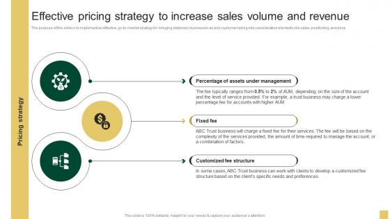 Effective Pricing Strategy To Increase Sales Volume And Revenue Sample Northern Trust Business Plan BP SS
