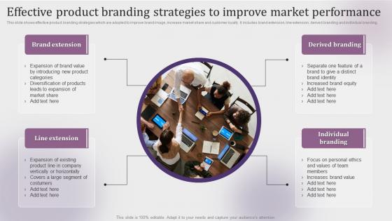 Effective Product Branding Strategies To Improve Market Performance