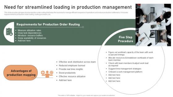 Effective Production Planning And Control Management System Need For Streamlined Loading In Production