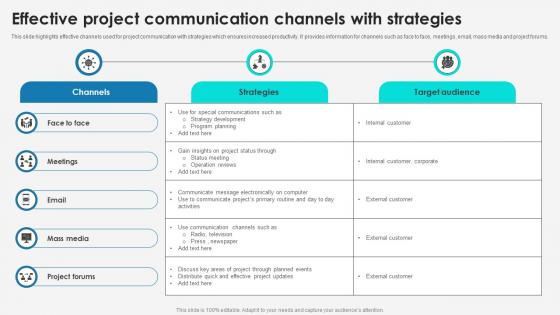 Effective Project Communication Channels With Strategies