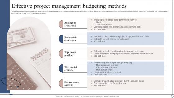 Effective Project Management Budgeting Methods