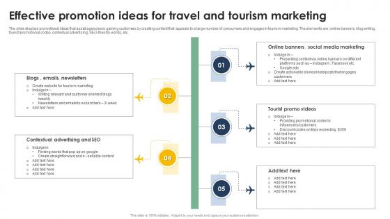 Effective Promotion Ideas For Travel And Tourism Marketing
