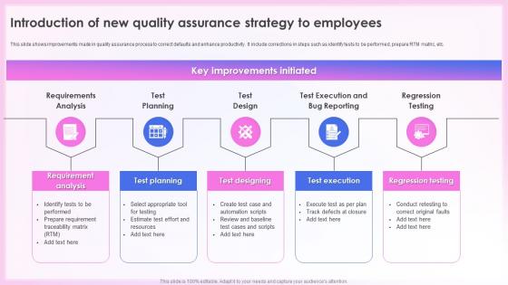 Effective Quality Assurance Introduction Of New Quality Assurance Strategy To Employees