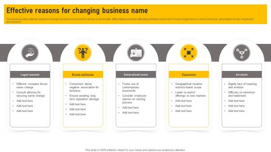 Effective Reasons For Changing Business Name