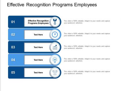 Effective recognition programs employees ppt powerpoint presentation pictures tips cpb