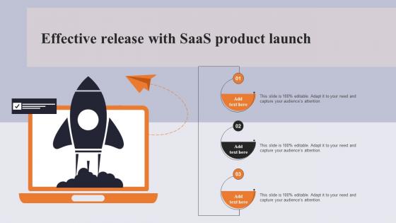 Effective Release With Saas Product Launch