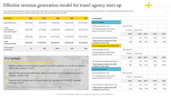 Effective Revenue Generation Model For Adventure Travel Company Business Plan BP SS