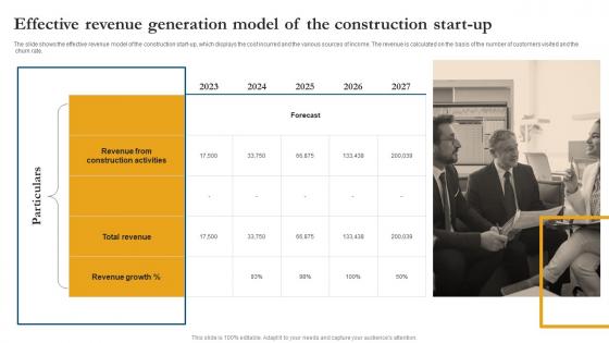 Effective Revenue Generation Model Of The Construction Start Up Project Management Business Plan BP SS