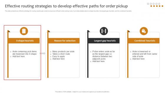 Effective Routing Strategies To Develop Effective Paths Implementing Cost Effective Warehouse Stock