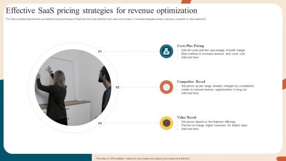 Effective Saas Pricing Strategies For Revenue Optimization