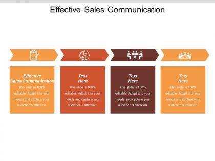 Effective sales communication ppt powerpoint presentation visual aids inspiration cpb