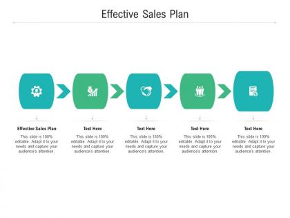 Effective sales plan ppt powerpoint presentation outline slideshow cpb