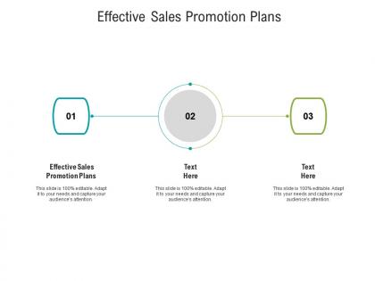 Effective sales promotion plans ppt powerpoint presentation file inspiration cpb