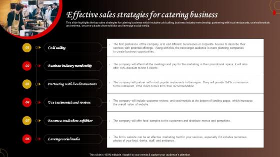 Effective Sales Strategies For Catering Business Food Catering Business Plan BP SS