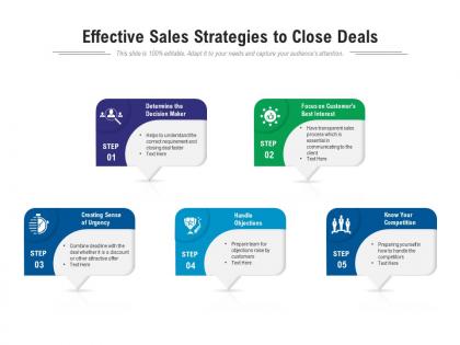 Effective sales strategies to close deals