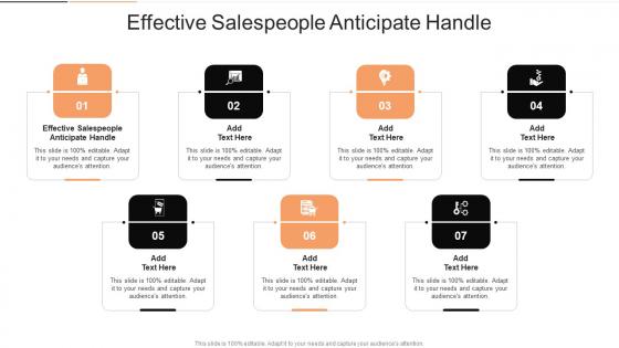 Effective Salespeople Anticipate Handle In Powerpoint And Google Slides Cpb