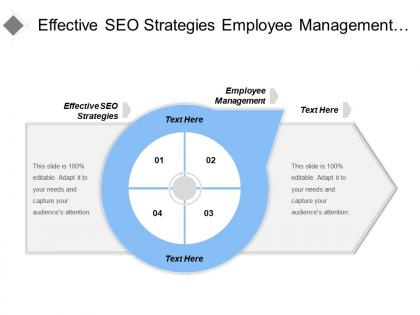 Effective seo strategies employee management investment strategy startup investment cpb