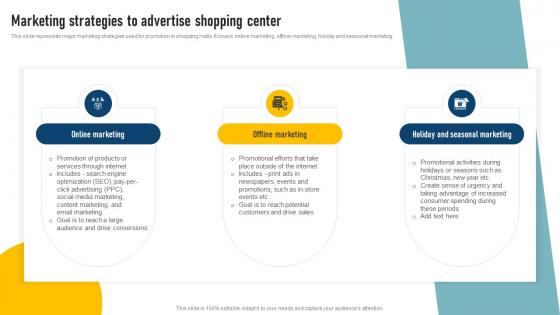 Effective Shopping Centre Marketing Strategies To Advertise Shopping Center MKT SS V